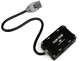 DJI Phantom 2 Canhub