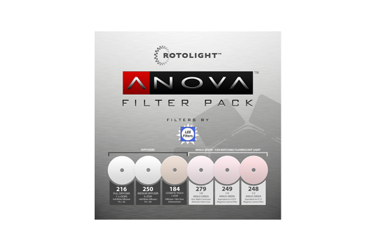 Rotolight Replacement Filter Pack for Anova Pro