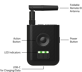 Dronetag RIDER imtuvas / Remote ID scanner
